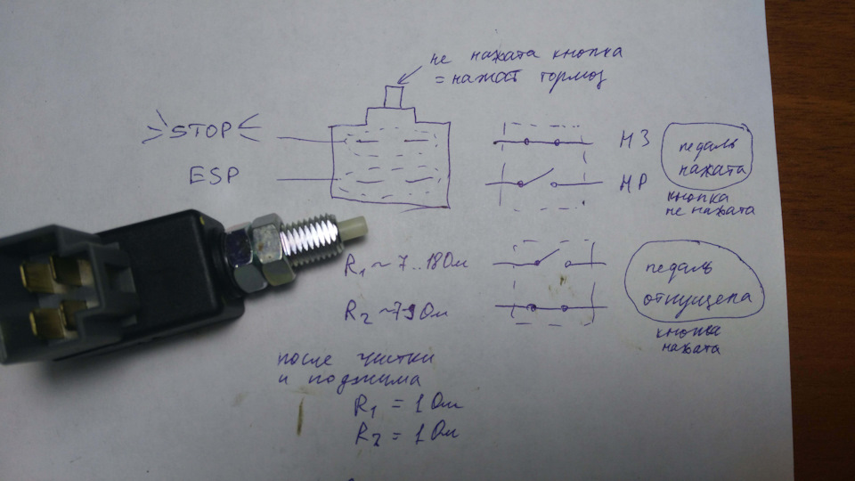 Фото в бортжурнале KIA Ceed SW (1G)