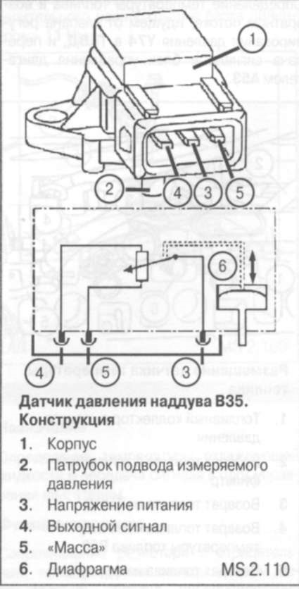 Схема датчика наддува. Датчик наддува турбины распиновка. Датчик давления наддува распиновка. Распиновка датчика наддува Мерседес. Датчик давления во впускном коллекторе Спринтер 906.