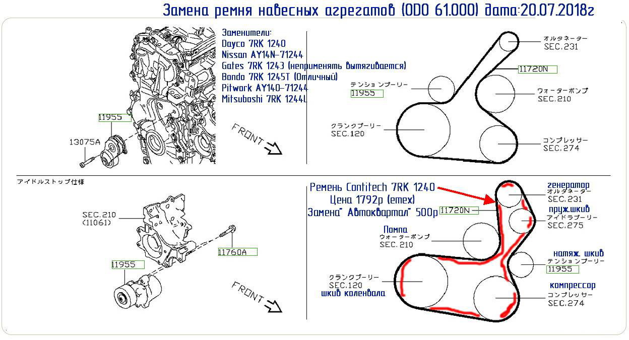 Ремень Генератора Ниссан Жук Купить