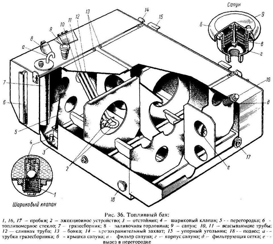 Топливный бак рисунок