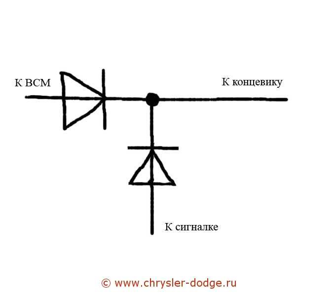 Схема подключения концевиков дверей лада гранта