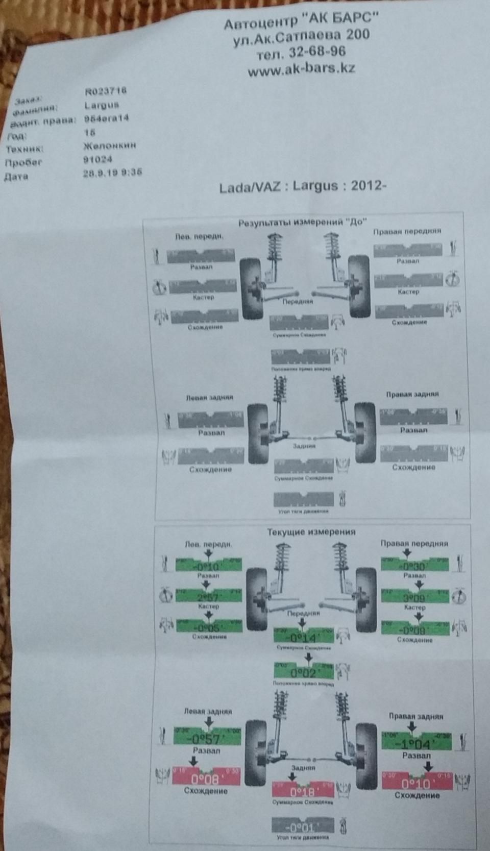 Оптимальные параметры схода-развала задней балки — Lada Largus Cross, 1,6  л, 2015 года | шины | DRIVE2