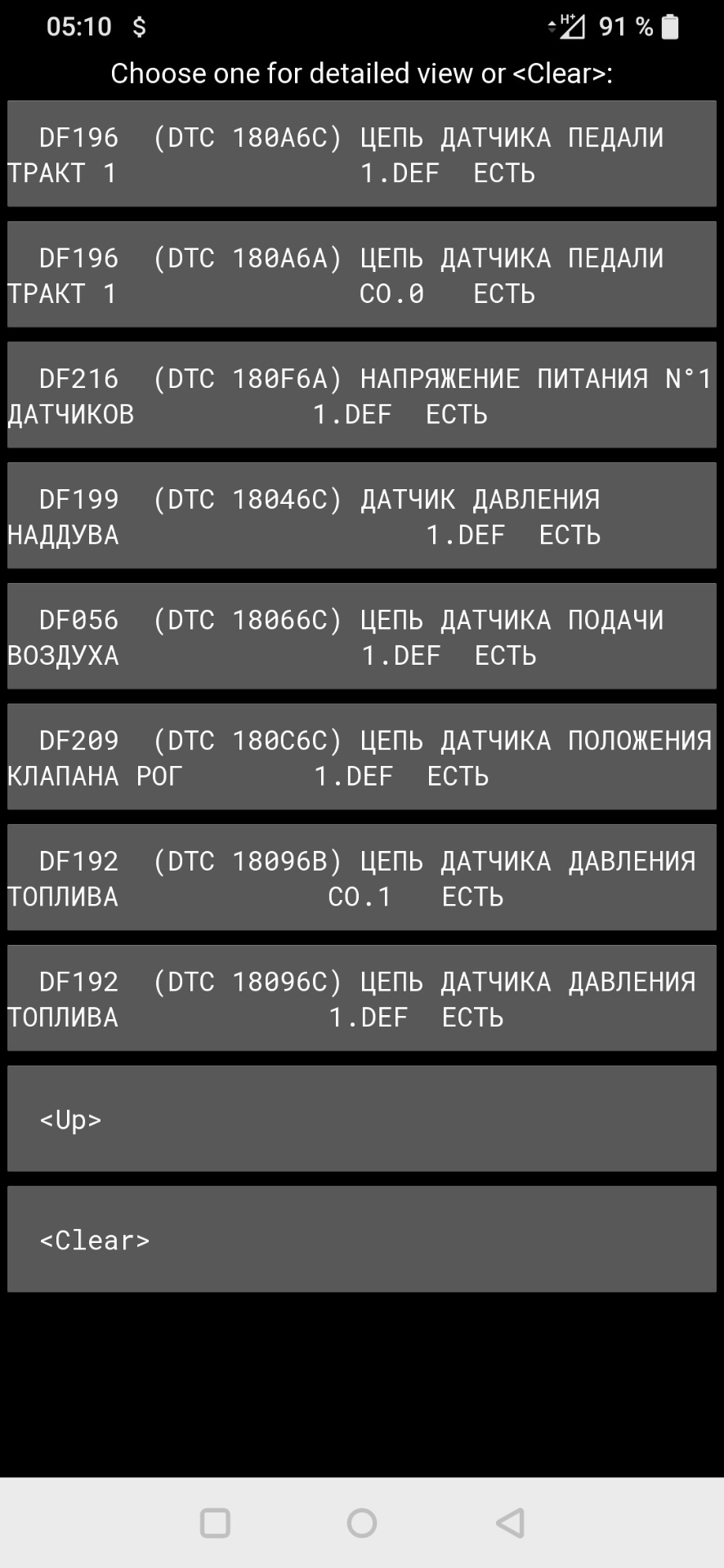 Глохнет во время движения. — Renault Vel Satis, 2,2 л, 2002 года | поломка  | DRIVE2