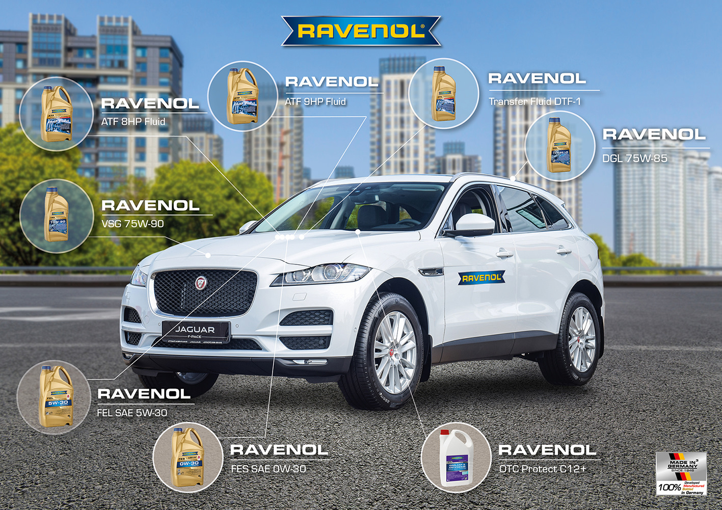 Много отзывов о применении масел в Jaguar сообществом DRIVE2.RU — RAVENOL  на DRIVE2