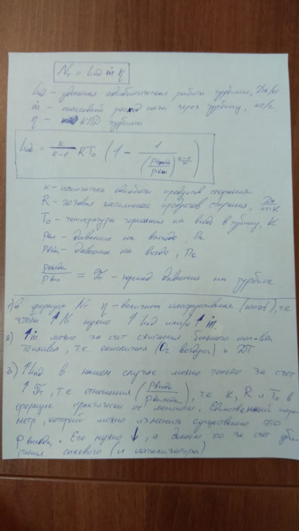 Упор капота. — Lada Калина Спорт, 1,4 л, 2009 года | аксессуары | DRIVE2