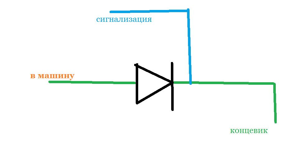 Зачем ставят диод на концевик двери