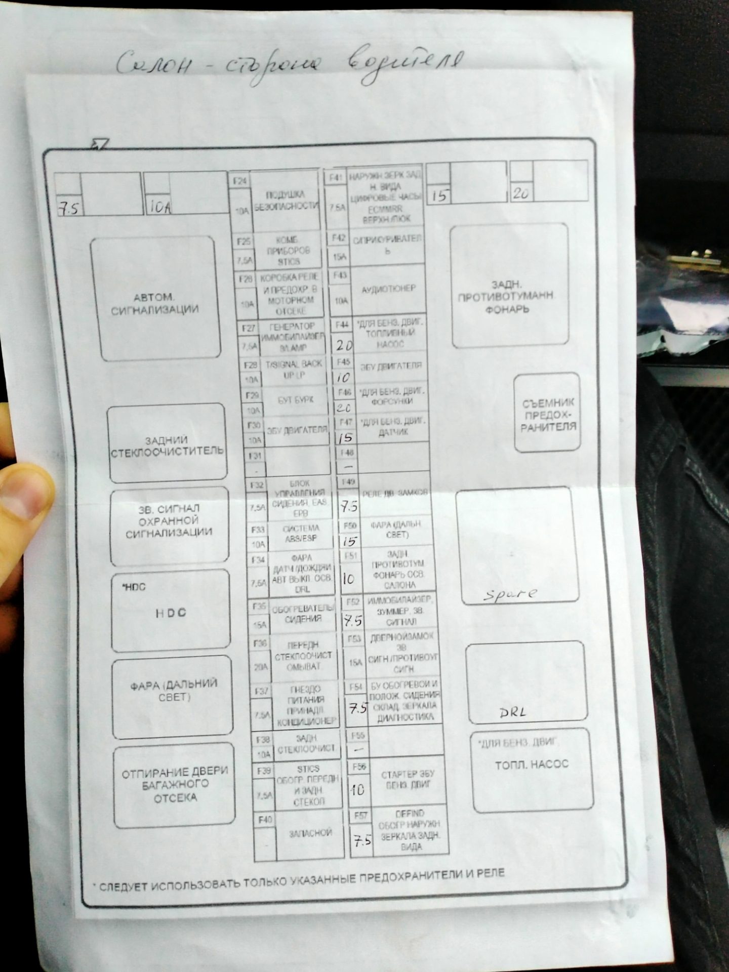 Схема на актион 1 — SsangYong Actyon (1G), 2,3 л, 2007 года ...