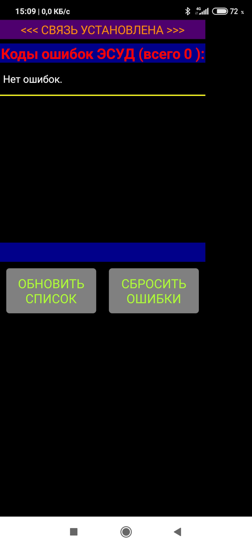 Фото в бортжурнале LADA 2113