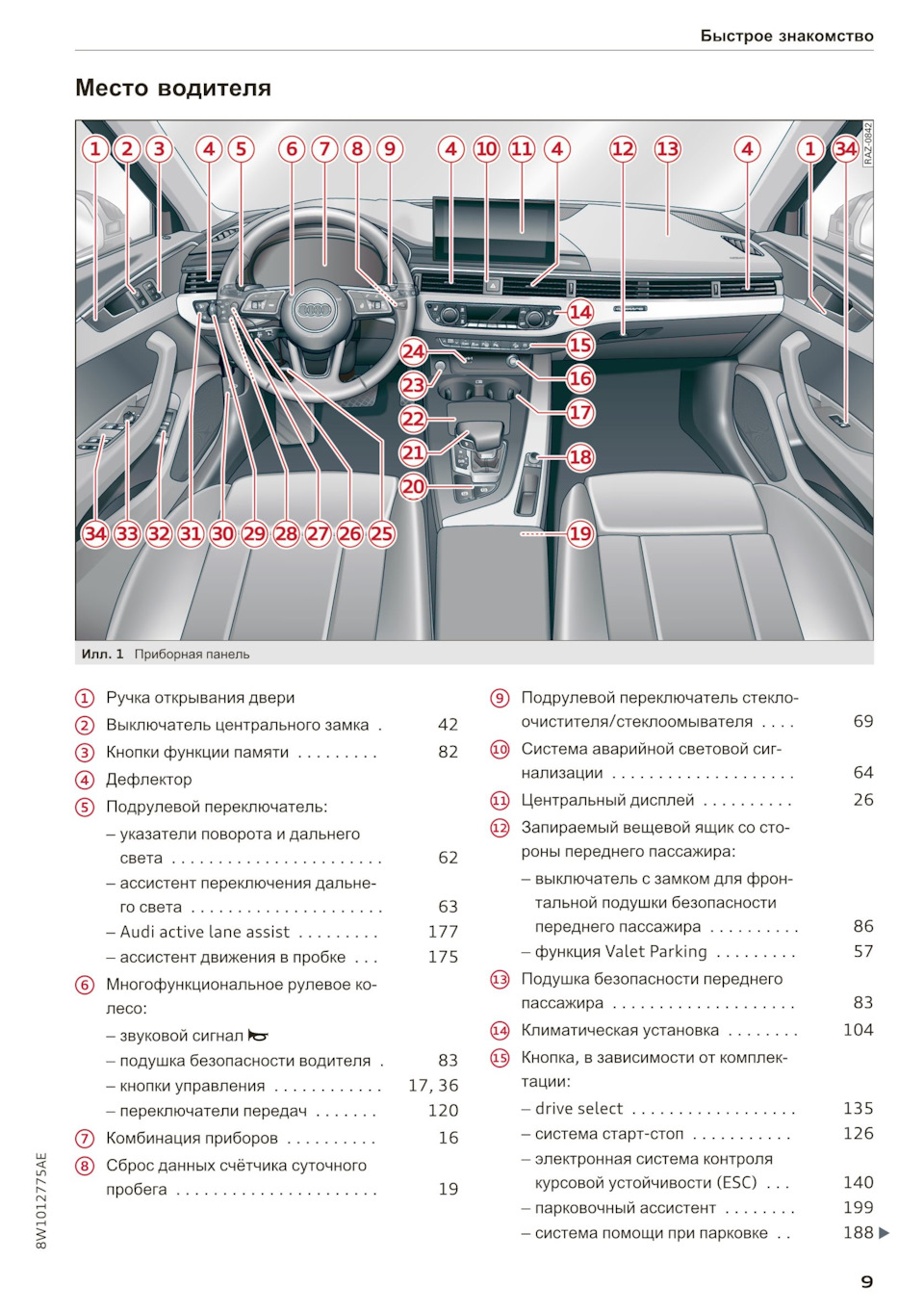 Audi A6 C7 | PDF