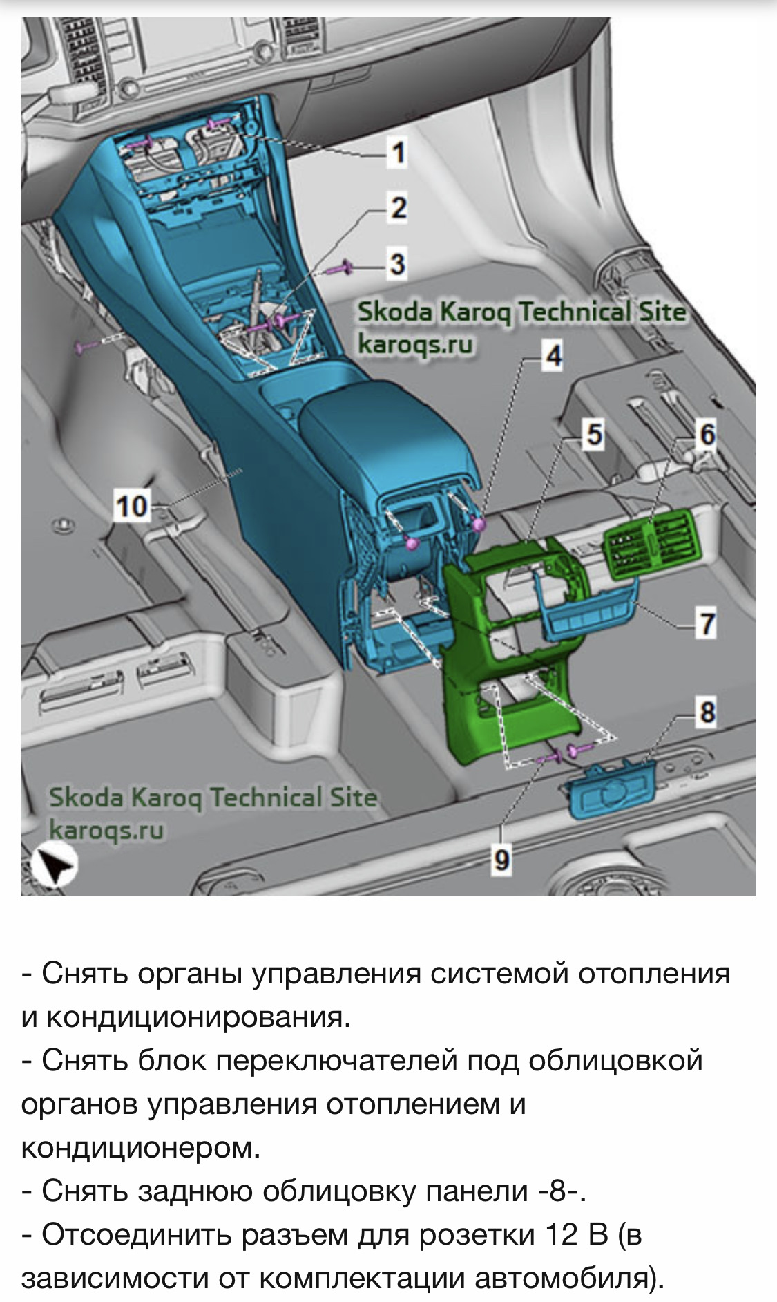 Шкода кодиак схема воздуховодов