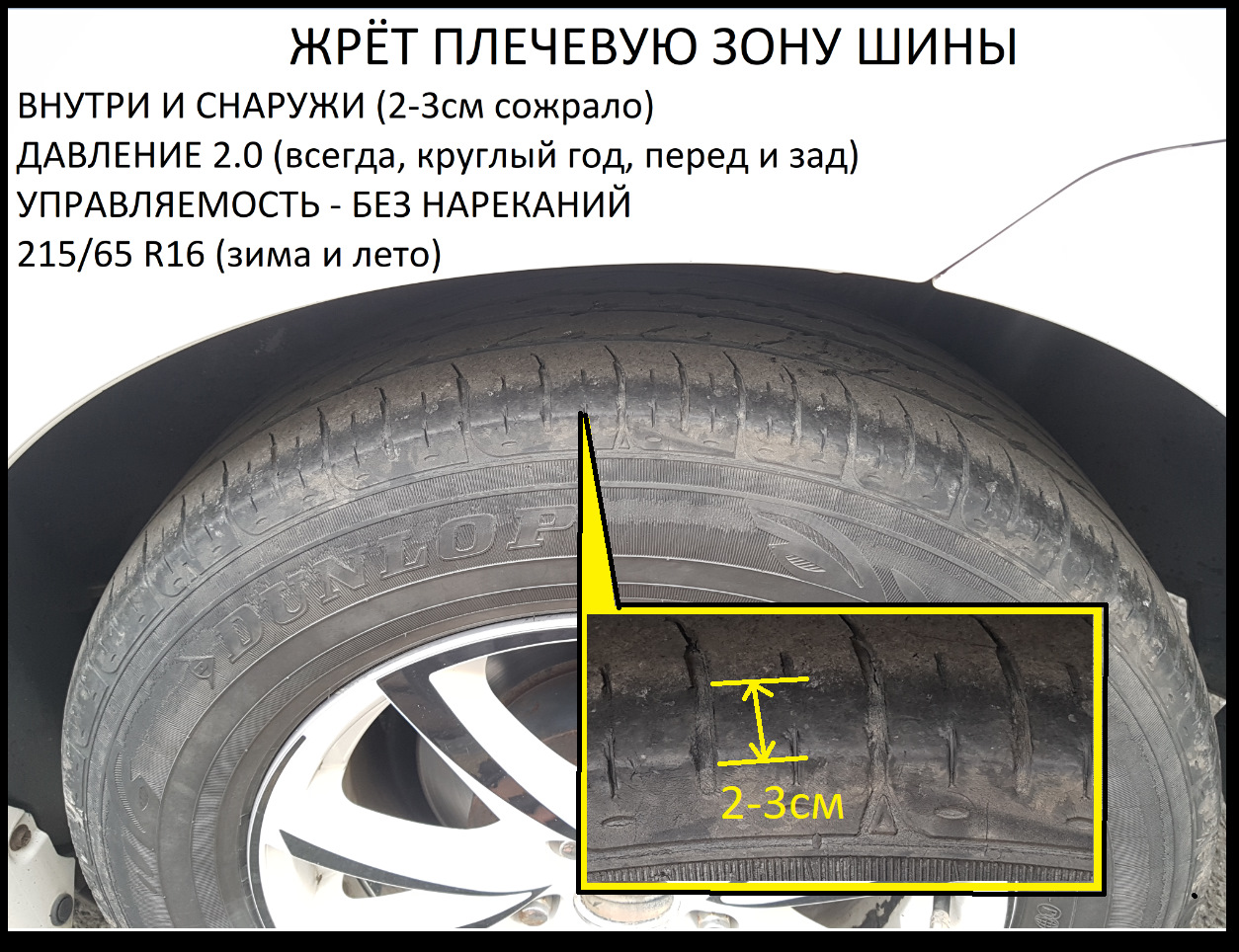 Жрёт резину на задней оси (РЕШЕНО) — Toyota Voxy (2G), 2 л, 2010 года |  наблюдение | DRIVE2