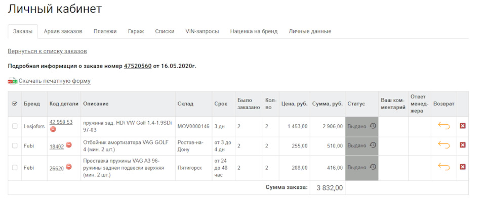 Фото в бортжурнале Skoda Rapid (1G). Запчасти на фото: 4295053, 184020, 26620, 45300, 41600