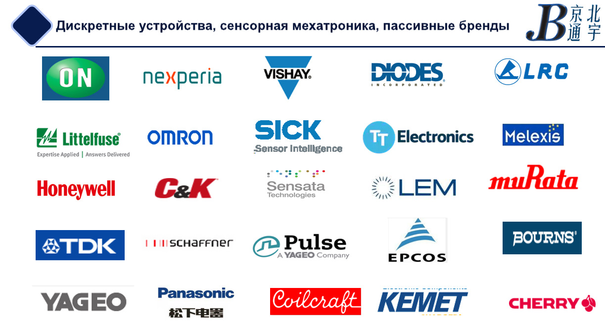 корейская электроника бренды. фирмы производители электроники. известные бренды техники. марки электроники. марки электроники.