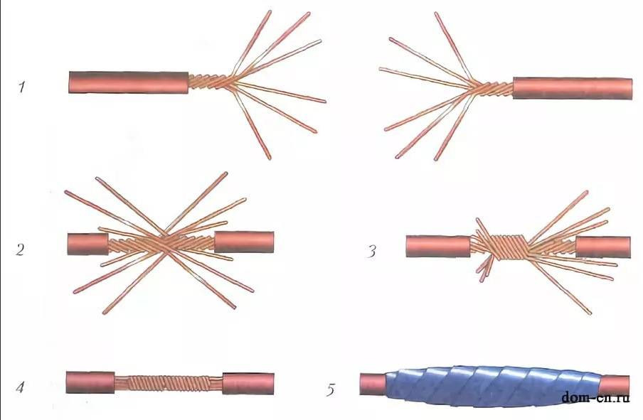 Как подключать многожильные провода Сварка скрутки проводов без применения электричества - Сообщество "Прицепы" на D