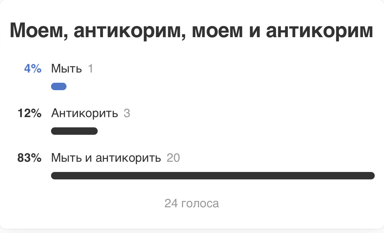 Хочу поспорить II. — DRIVE2