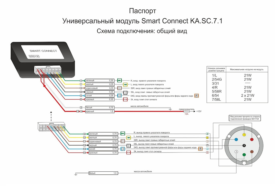 Установка юсб розетки в авто крета