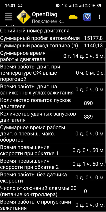 Авто плюс xray cross