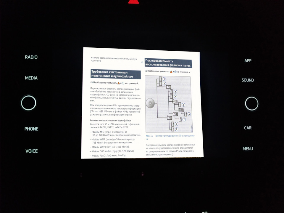 Фото в бортжурнале Volkswagen Tiguan (2G)