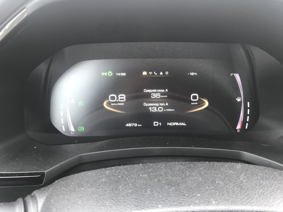 Фото в бортжурнале Haval F7 (1G)