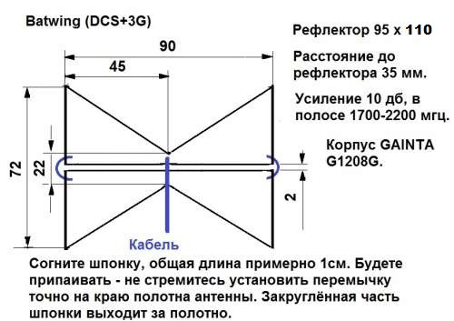 Антенна для интернета на дачу своими руками чертежи и размеры