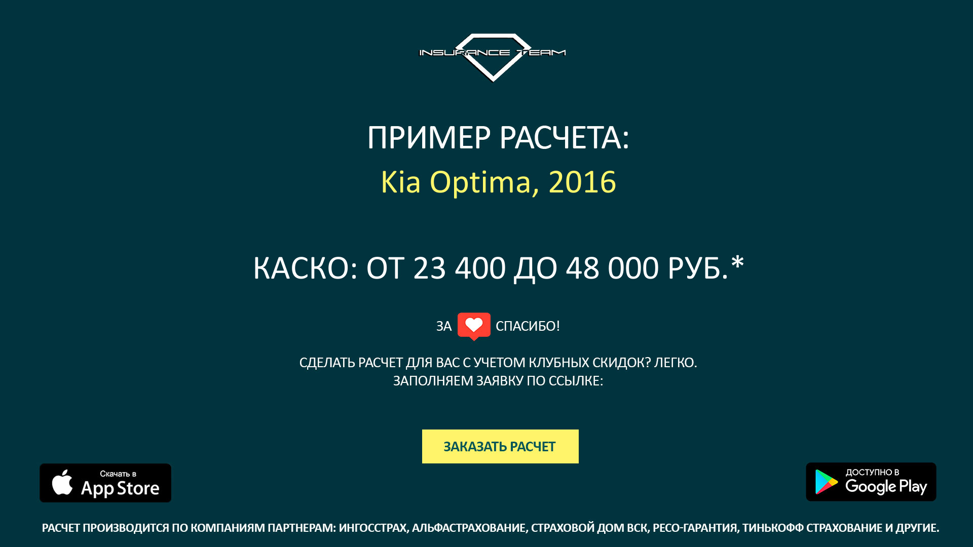 Kia Optima. Стоимость КАСКО. — Insurance Team на DRIVE2