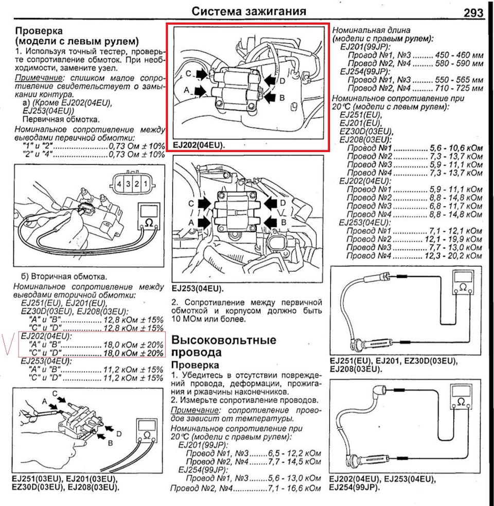 Проверка катушки зажигания EJ202 — Subaru Legacy (BE/BH/BT), 2 л, 2002 года  | расходники | DRIVE2