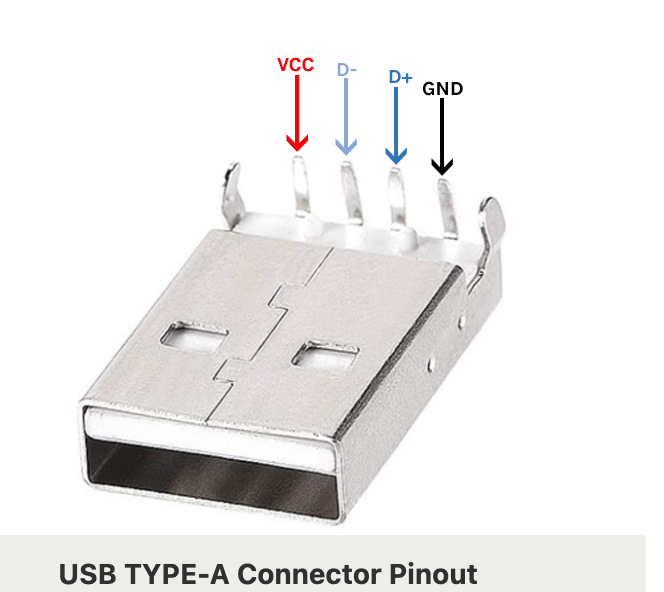 Usb pin. A56-y85 распиновка. 27150-Ed70a распиновка. 1c0909605a распиновка. Распиновка a2c53410816.