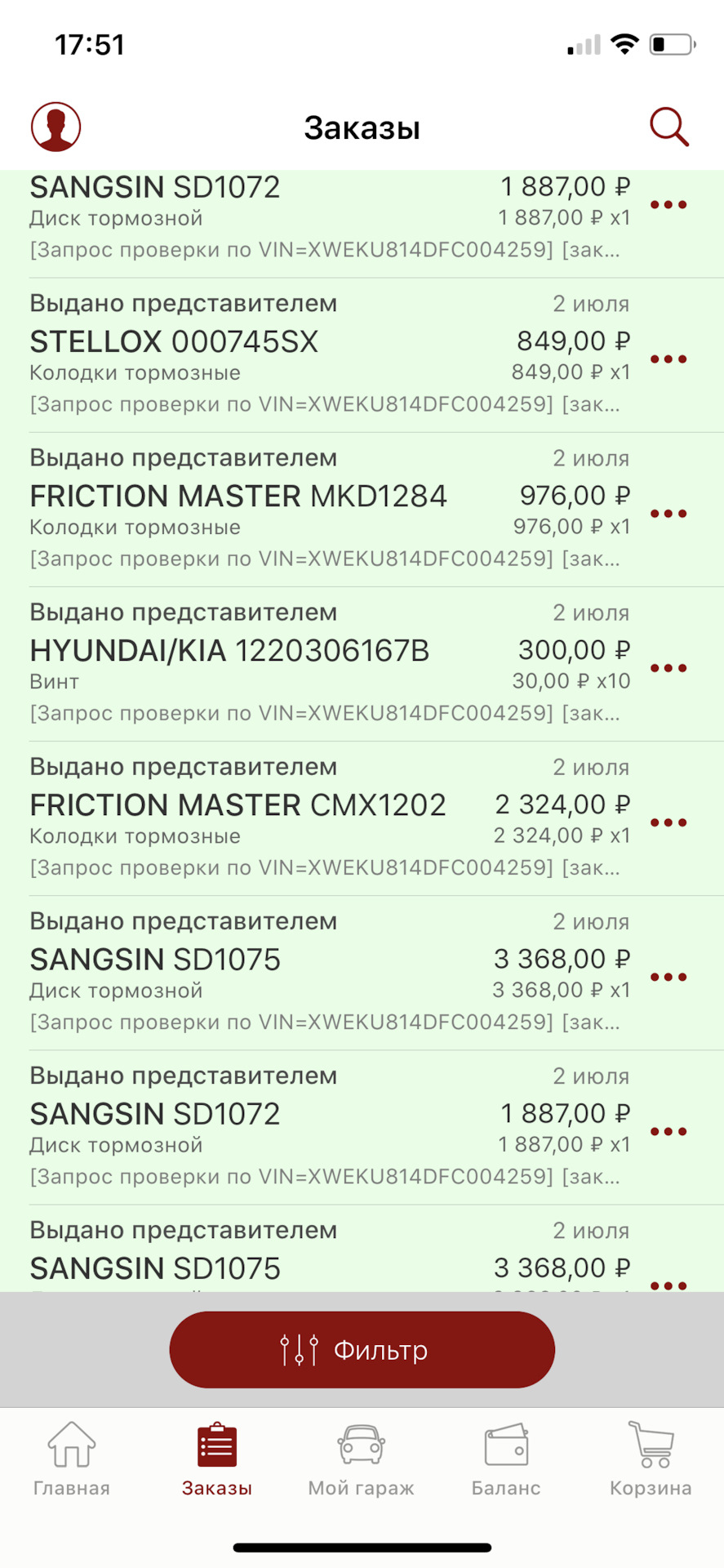 SD1075 Диск тормозной SANGSIN | Запчасти на DRIVE2