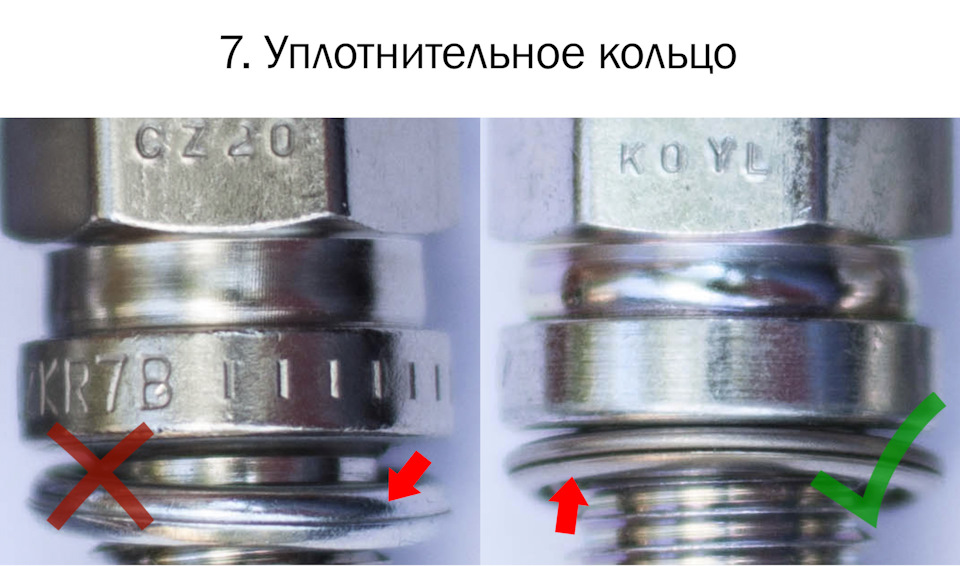 mkAAAgGP6OA 960 Как отличить оригинальные свечи ngk