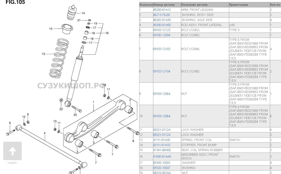 Сузуки джимни подвеска схема
