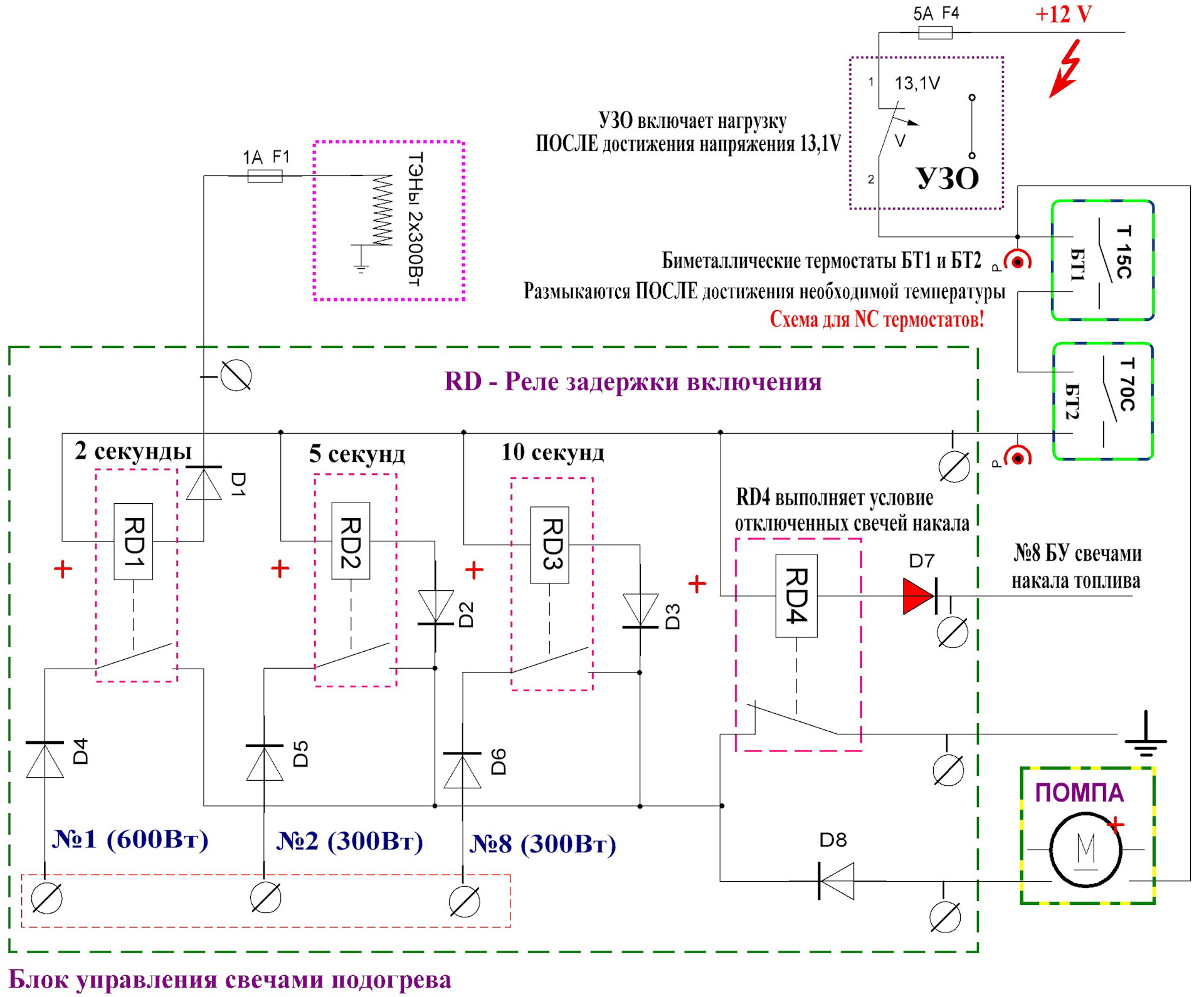 131dci007al схема управления обогревателем