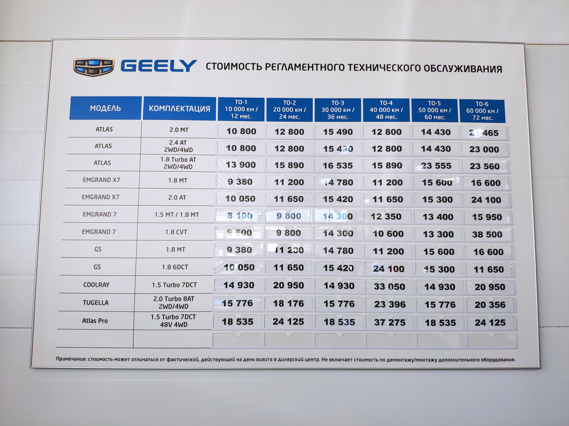 То 0 джили. То 2 Geely Coolray. Регламент то Джили кулрей. Регламент то Джили кулрей 2021. Регламент то Geely Coolray.