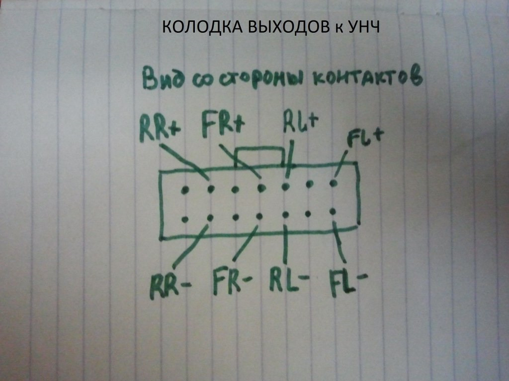 распиновка магнитолы хонда срв рд1