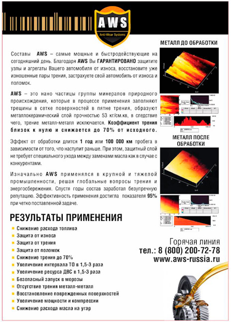 AWS — отзывы