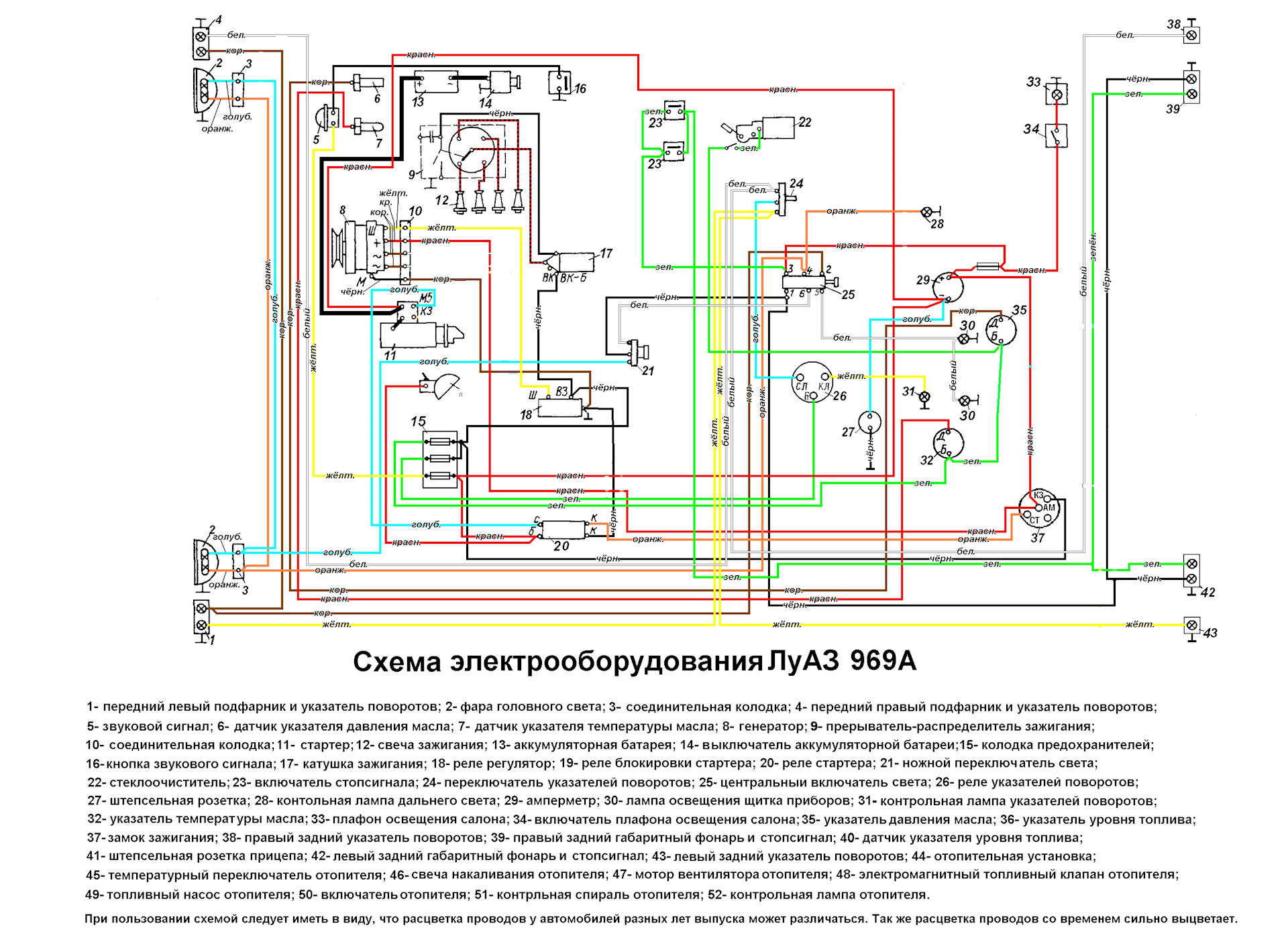 Реле стартера луаз схема подключения