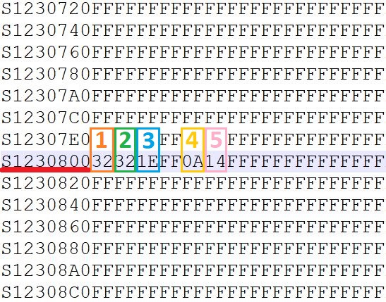 Прошивка приборной панели с Регулировкой Подсветки От Datsun — Lada ...