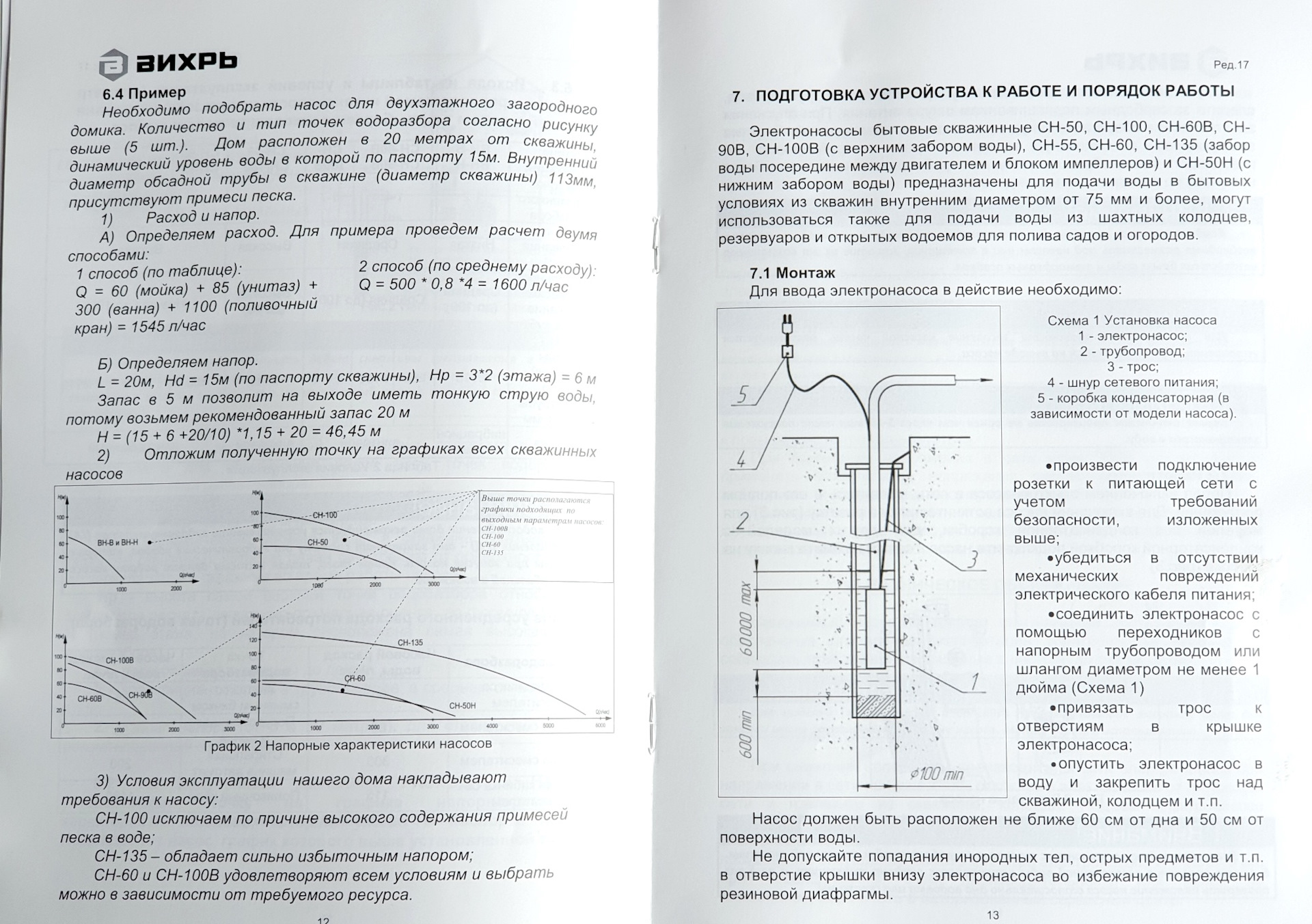 Схема скважинного насоса вихрь