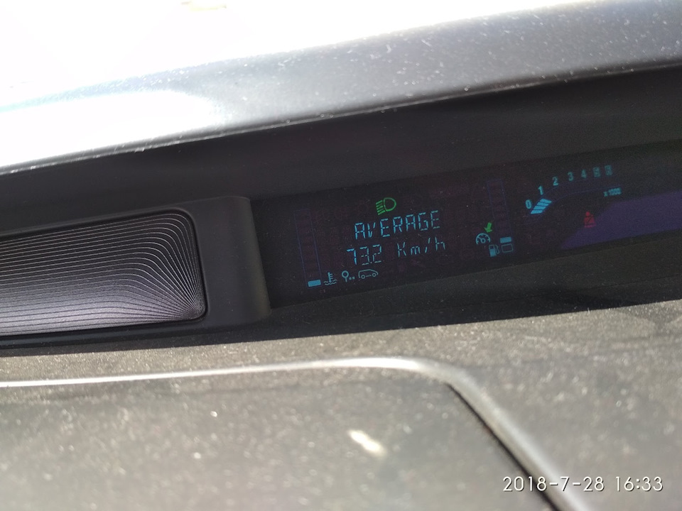 Средняя скорость. — Renault Espace (4G)