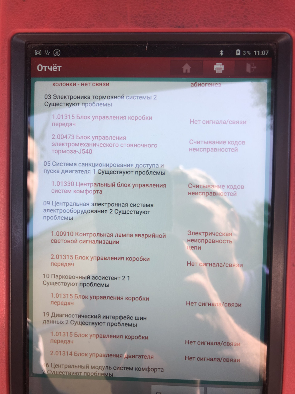 Фото в бортжурнале Audi Q5 (1G)