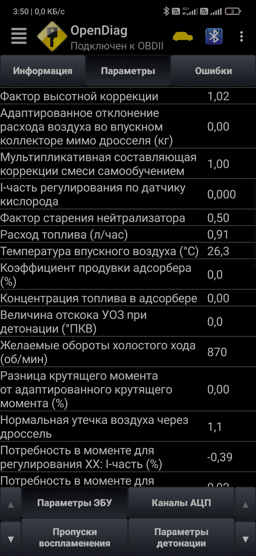 Показания с ОБД. Троит на холостых оборотах — Lada Приора хэтчбек, 1,6 л,  2011 года | поломка | DRIVE2