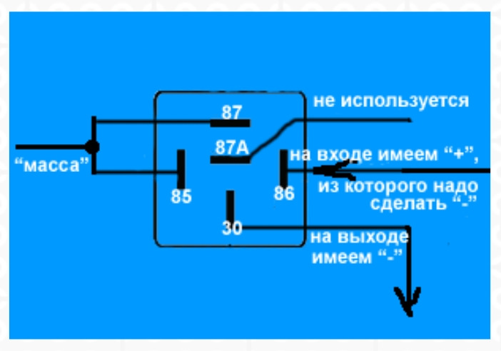Фото в бортжурнале Renault Duster (1G)