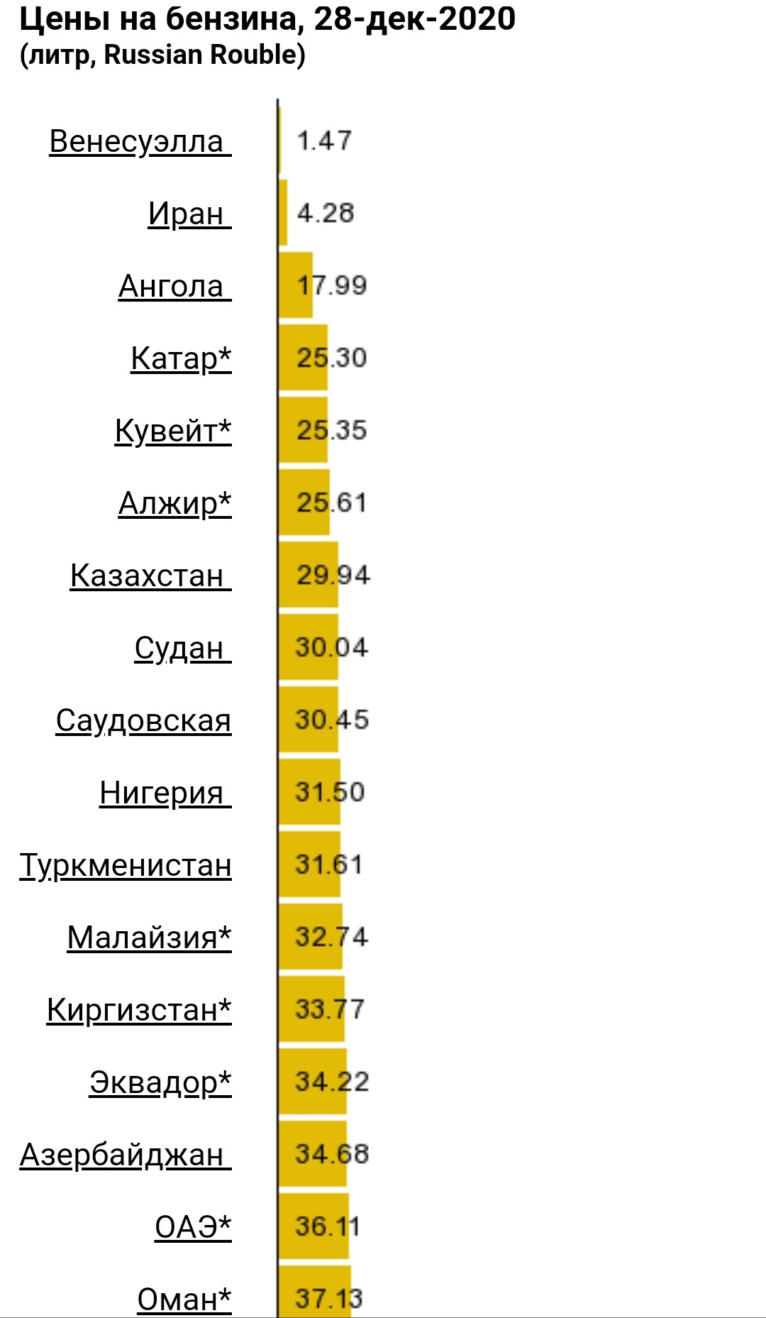 Литру. Литру где. Литр единицы измерения объёма. Старорусские меры объема. Мерная шкала для трехлитровой банки.