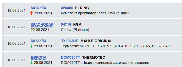что означает запотевание клапанной крышки. Смотреть фото что означает запотевание клапанной крышки. Смотреть картинку что означает запотевание клапанной крышки. Картинка про что означает запотевание клапанной крышки. Фото что означает запотевание клапанной крышки