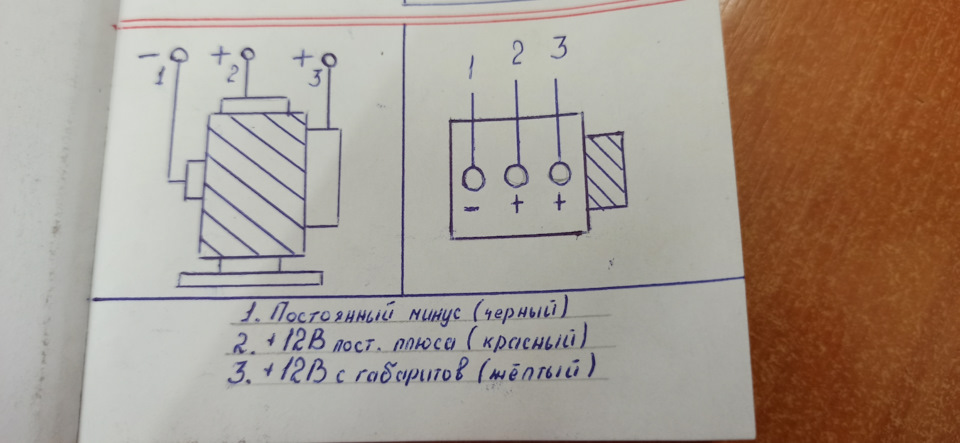 Фото в бортжурнале Lada 21070