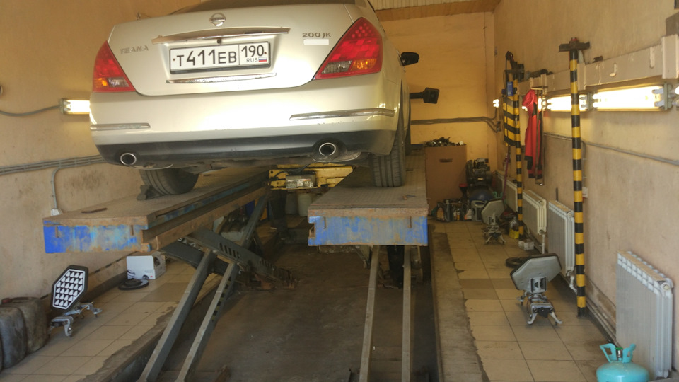 Ежегодная проверка сход-развала и диагностика подвески перед поездкой ...