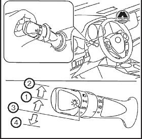 Тойота рав 4 как включить фары
