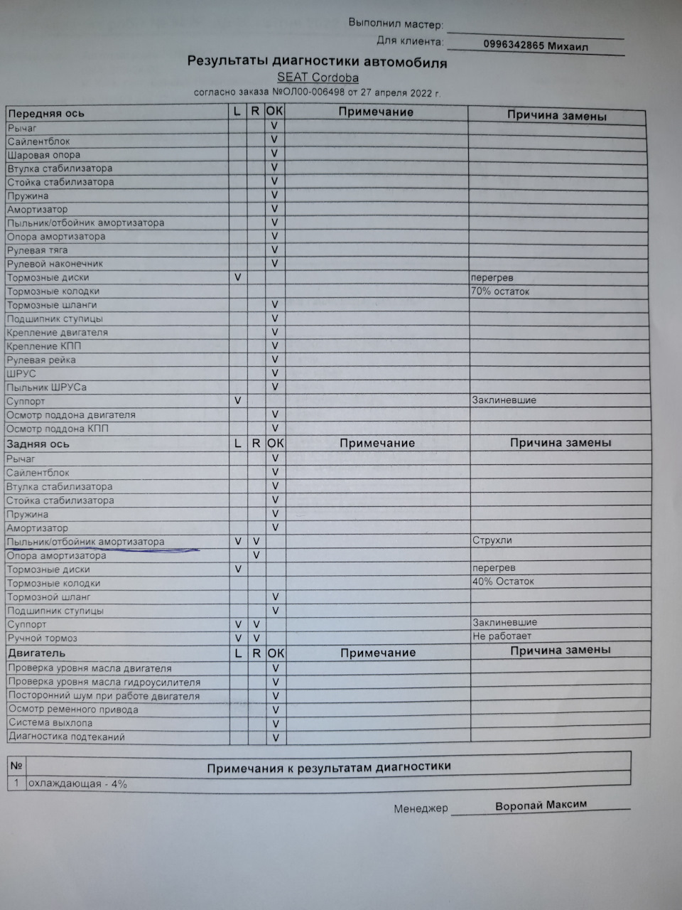 Как то раз на Oiler — SEAT Cordoba (Mk II), 2 л, 2008 года | визит на  сервис | DRIVE2