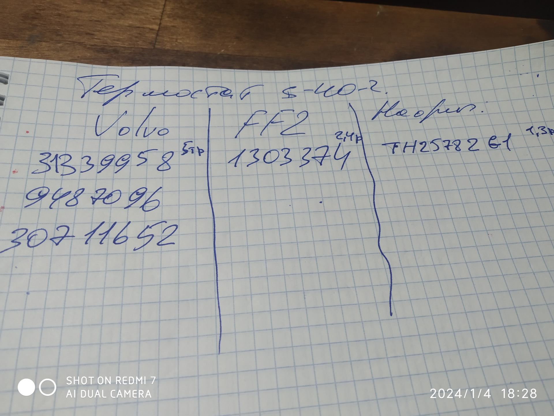 какой термостат поставить — Volvo S40 (2G), 1,6 л, 2007 года | своими ...