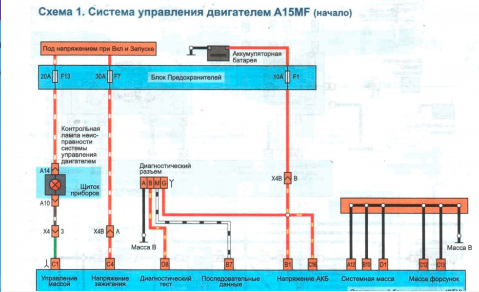 Nexia распиновка. Схема системы управления двигателем a15sms Nexia. Схема антенны Дэу Нексия. Зуммер Нексия распиновка. Х 5 разъем Нексия распиновка.