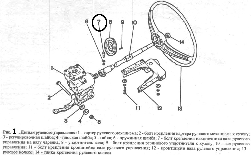 Управление ваз. Схема рулевого управления ВАЗ 2106. Рулевое ВАЗ 2106 схема. Схема рулевого управления ВАЗ 2101. Рулевой механизм ВАЗ 2107 схема.